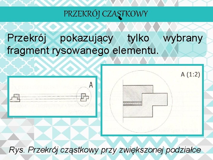 PRZEKRÓJ CZASTKOWY Przekrój pokazujący tylko wybrany fragment rysowanego elementu. Rys. Przekrój cząstkowy przy zwiększonej