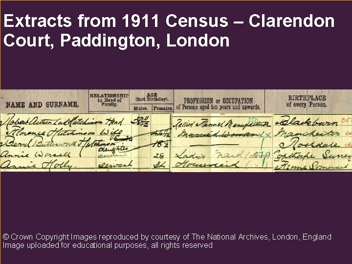 Extracts from 1911 Census – Clarendon Court, Paddington, London © Crown Copyright Images reproduced