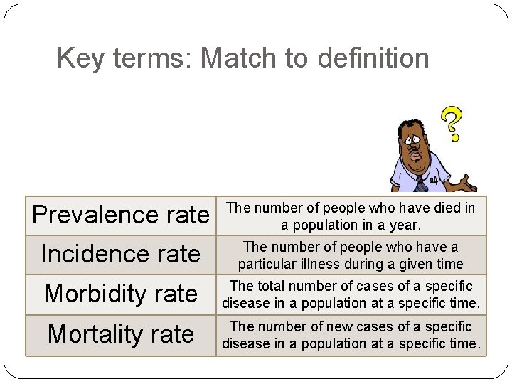 Key terms: Match to definition Prevalence rate The number of people who have died