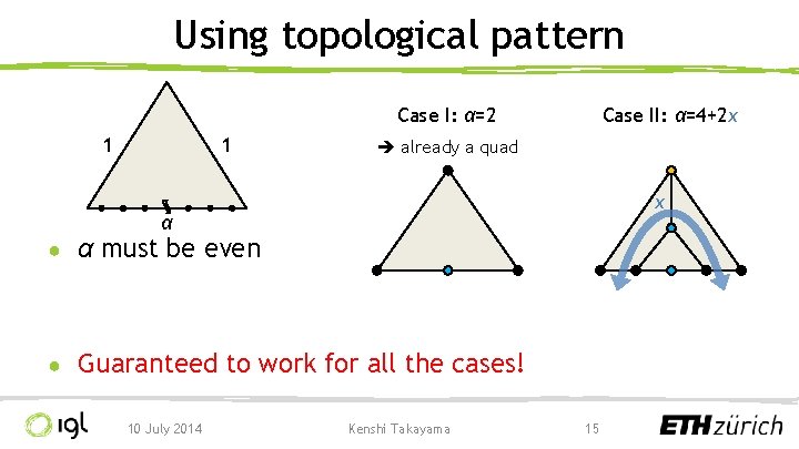 Using topological pattern Case I: α=2 1 1 Case II: α=4+2 x already a