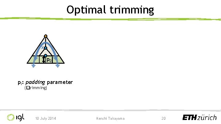 Optimal trimming x p 0 pi: padding parameter (�trimming) 10 July 2014 Kenshi Takayama