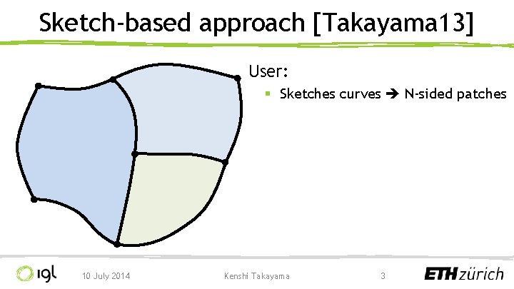 Sketch-based approach [Takayama 13] User: § Sketches curves N-sided patches 10 July 2014 Kenshi