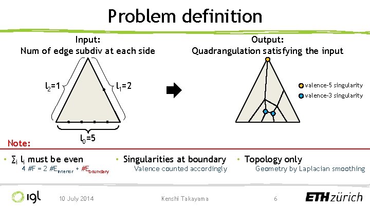 Problem definition Input: Num of edge subdiv at each side l 2=1 Note: Output: