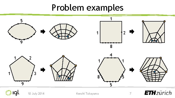 Problem examples 1 5 1 9 1 8 4 2 1 2 3 1