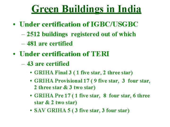 Green Buildings in India • Under certification of IGBC/USGBC – 2512 buildings registered out