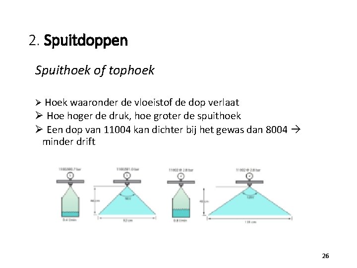 2. Spuitdoppen Spuithoek of tophoek Ø Hoek waaronder de vloeistof de dop verlaat Ø