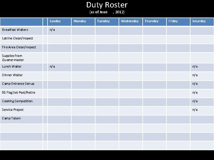 Duty Roster (as of June , 2012) Sunday Breakfast Waiters Monday Tuesday Wednesday Thursday