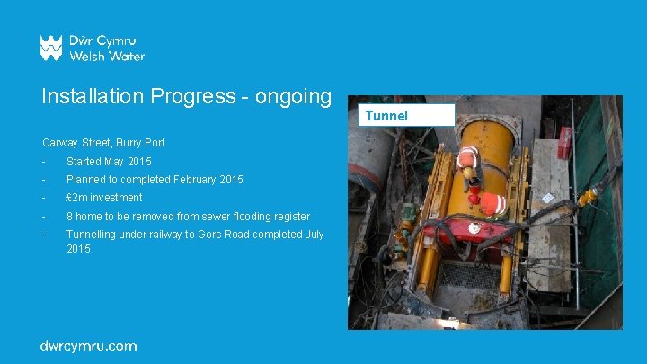 Installation Progress - ongoing Carway Street, Burry Port - Started May 2015 - Planned Installation Progress - ongoing Carway Street, Burry Port - Started May 2015 - Planned