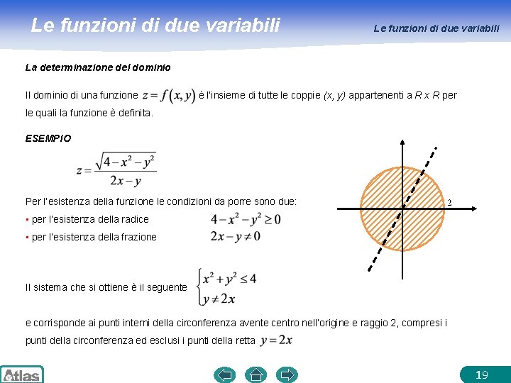 Le funzioni di due variabili La determinazione del dominio Il dominio di una funzione