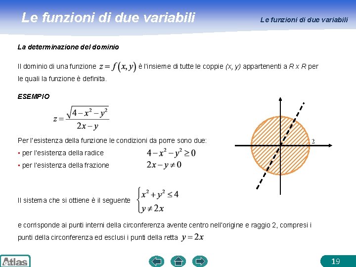 Le funzioni di due variabili La determinazione del dominio Il dominio di una funzione