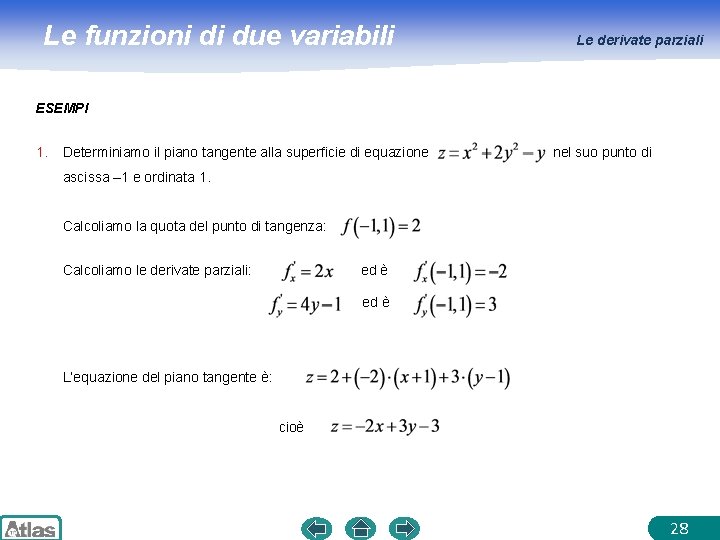 Le funzioni di due variabili Le derivate parziali ESEMPI 1. Determiniamo il piano tangente