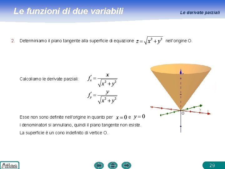 Le funzioni di due variabili 2. Le derivate parziali Determiniamo il piano tangente alla