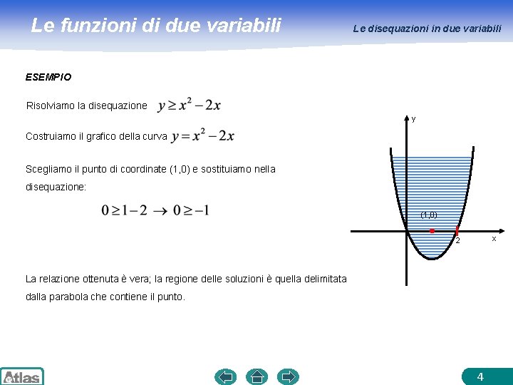 Le funzioni di due variabili Le disequazioni in due variabili ESEMPIO Risolviamo la disequazione