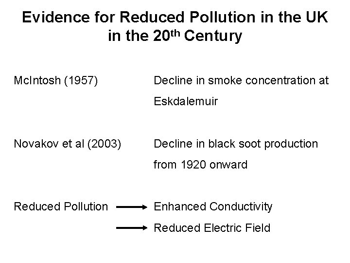 Evidence for Reduced Pollution in the UK in the 20 th Century Mc. Intosh