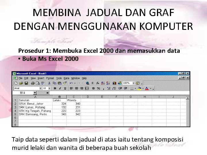 MEMBINA JADUAL DAN GRAF DENGAN MENGGUNAKAN KOMPUTER Prosedur 1: Membuka Excel 2000 dan memasukkan