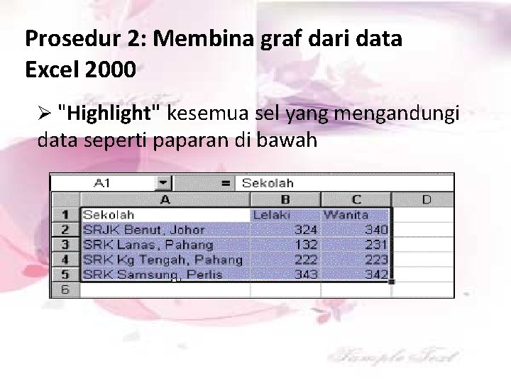 Prosedur 2: Membina graf dari data Excel 2000 Ø "Highlight" kesemua sel yang mengandungi