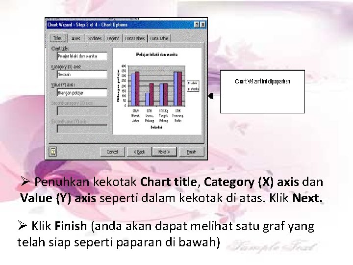 Ø Penuhkan kekotak Chart title, Category (X) axis dan Value (Y) axis seperti dalam
