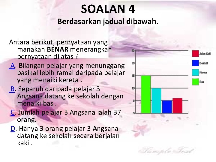 SOALAN 4 Berdasarkan jadual dibawah. Antara berikut, pernyataan yang manakah BENAR menerangkan pernyataan di