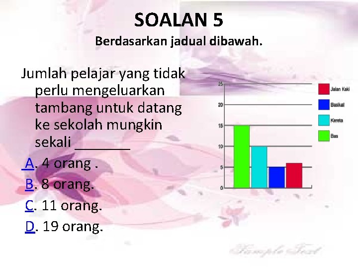 SOALAN 5 Berdasarkan jadual dibawah. Jumlah pelajar yang tidak perlu mengeluarkan tambang untuk datang