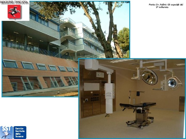Fonte: Dr. Pallini: Gli ospedali del 3° millennio 