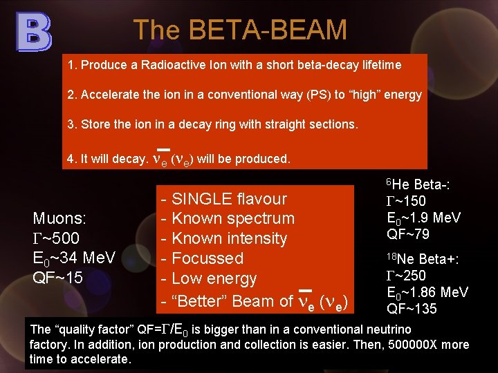 The BETA-BEAM 1. Produce a Radioactive Ion with a short beta-decay lifetime 2. Accelerate