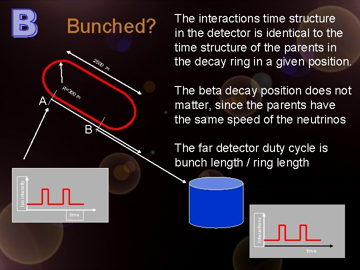 Bunched? 25 R= A 30 0 m B 00 m The interactions time structure