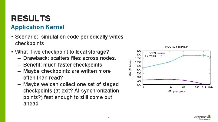 RESULTS Application Kernel § Scenario: simulation code periodically writes checkpoints § What if we