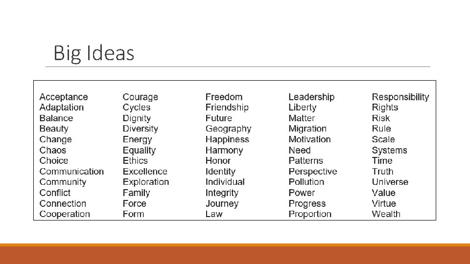 Big Ideas 