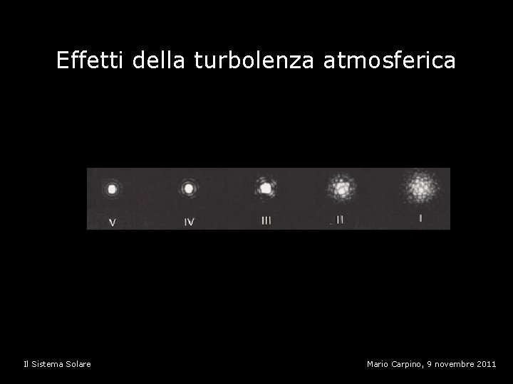 Effetti della turbolenza atmosferica Il Sistema Solare Mario Carpino, 9 novembre 2011 