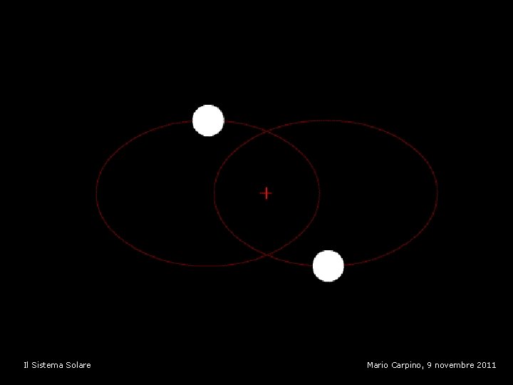 Il Sistema Solare Mario Carpino, 9 novembre 2011 