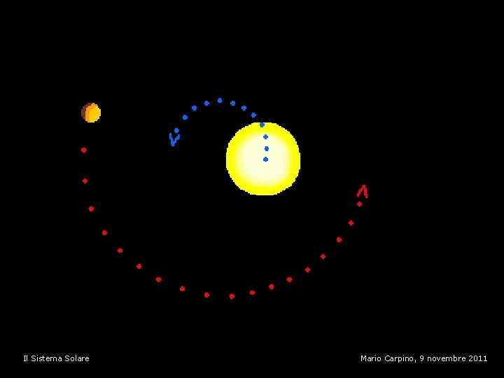 Il Sistema Solare Mario Carpino, 9 novembre 2011 