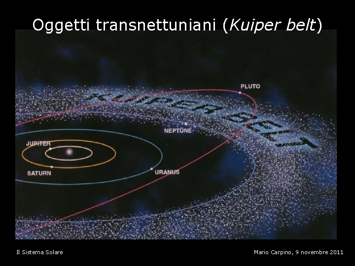 Oggetti transnettuniani (Kuiper belt) Il Sistema Solare Mario Carpino, 9 novembre 2011 