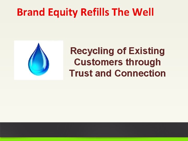 Brand Equity Refills The Well Recycling of Existing Customers through Trust and Connection 