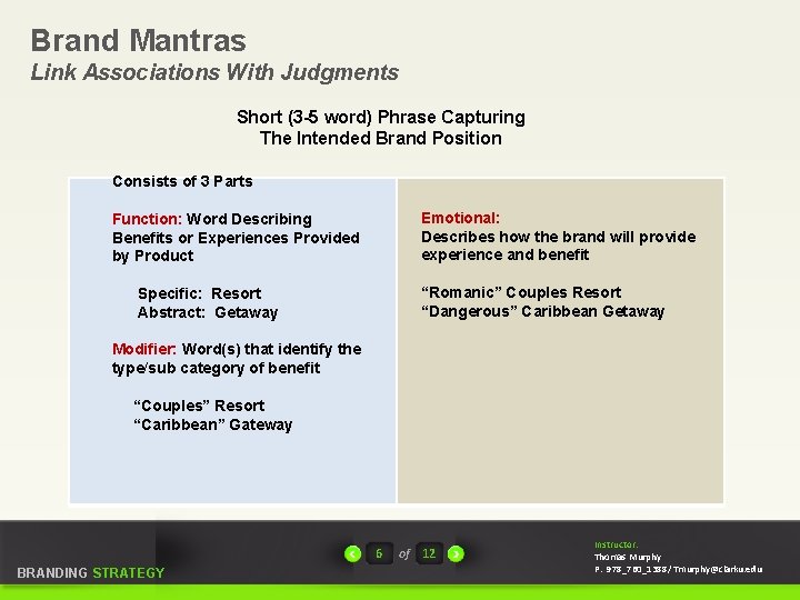 Brand Mantras Link Associations With Judgments Short (3 -5 word) Phrase Capturing The Intended