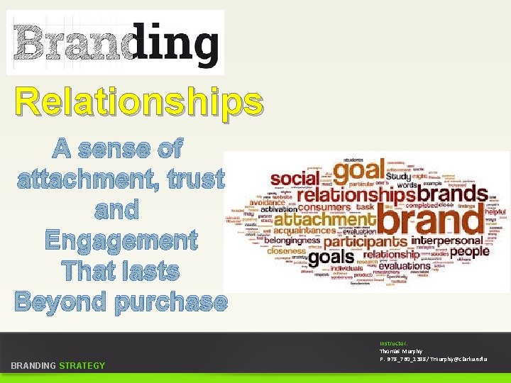 Relationships A sense of attachment, trust and Engagement That lasts Beyond purchase BRANDING STRATEGY
