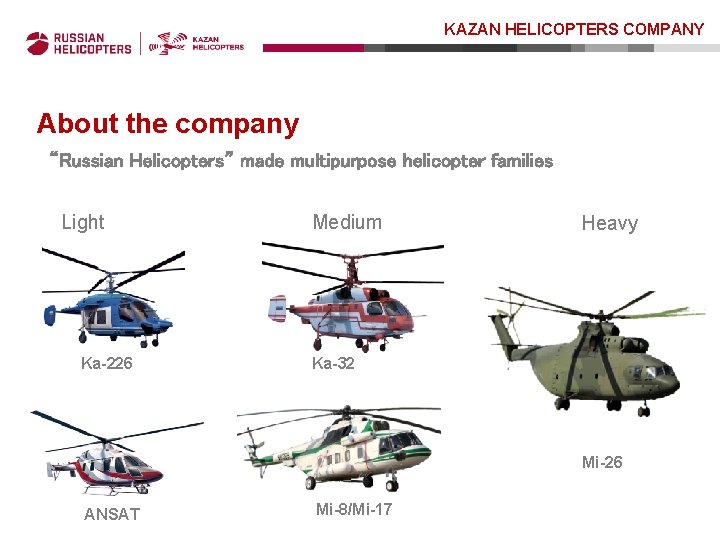 KAZAN HELICOPTERS COMPANY About the company “Russian Helicopters” made multipurpose helicopter families Light Ka-226