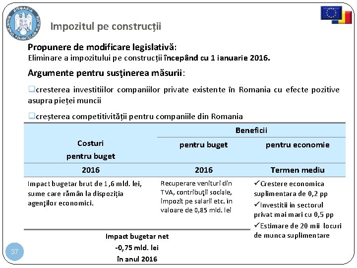 Impozitul pe construcții Propunere de modificare legislativă: Eliminare a impozitului pe construcții începând cu