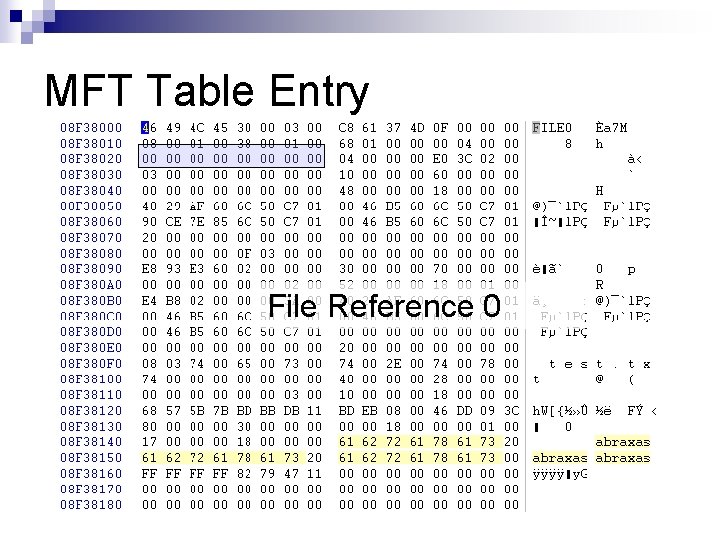 MFT Table Entry File Reference 0 