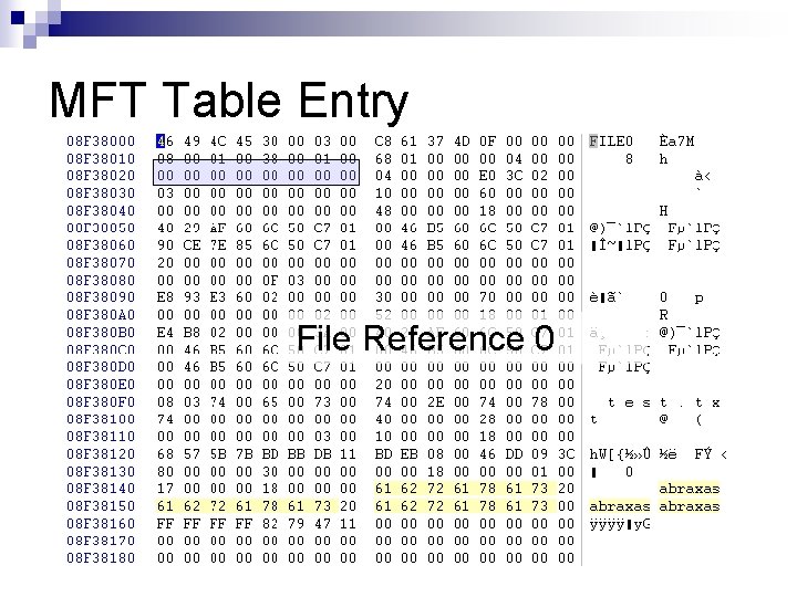 MFT Table Entry File Reference 0 