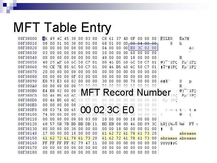MFT Table Entry MFT Record Number 00 02 3 C E 0 