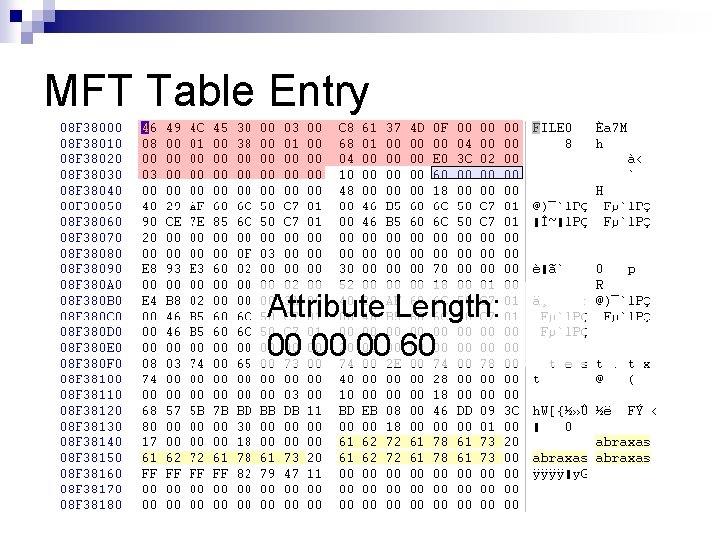 MFT Table Entry Attribute Length: 00 00 00 60 