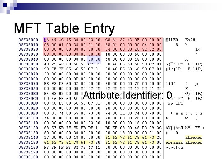 MFT Table Entry Attribute Identifier: 0 