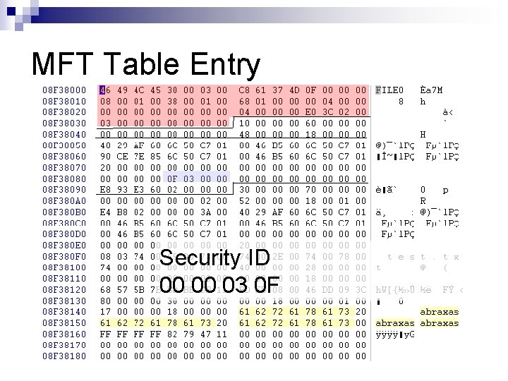 MFT Table Entry Security ID 00 00 03 0 F 