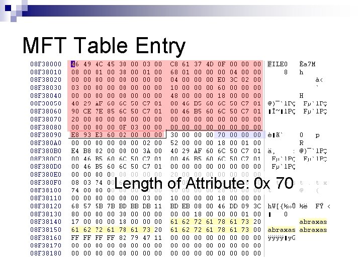 MFT Table Entry Length of Attribute: 0 x 70 