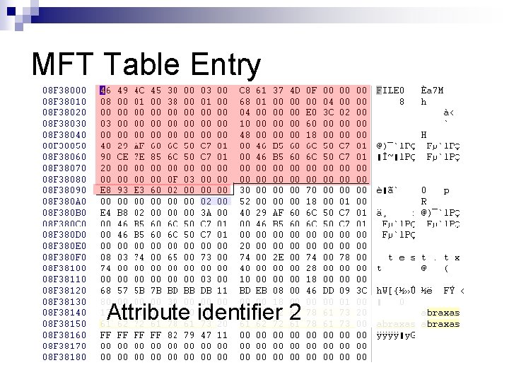 MFT Table Entry Attribute identifier 2 