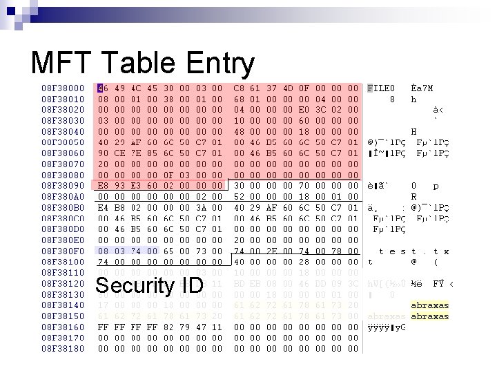 MFT Table Entry Security ID 