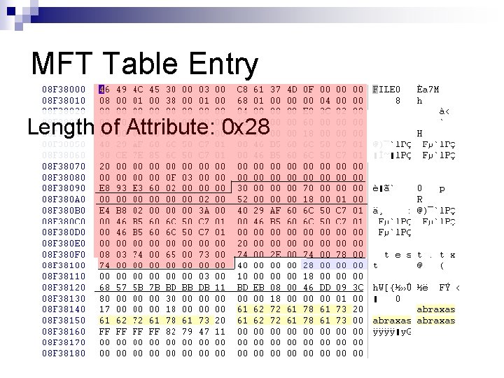 MFT Table Entry Length of Attribute: 0 x 28 