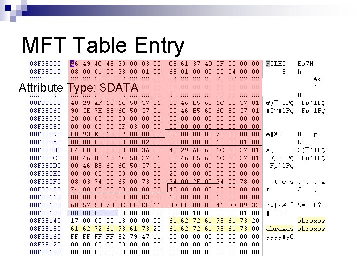 MFT Table Entry Attribute Type: $DATA 