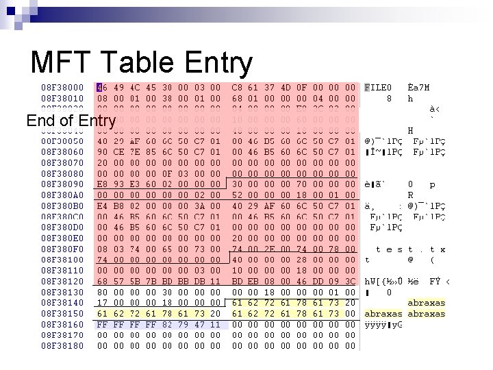 MFT Table Entry End of Entry 