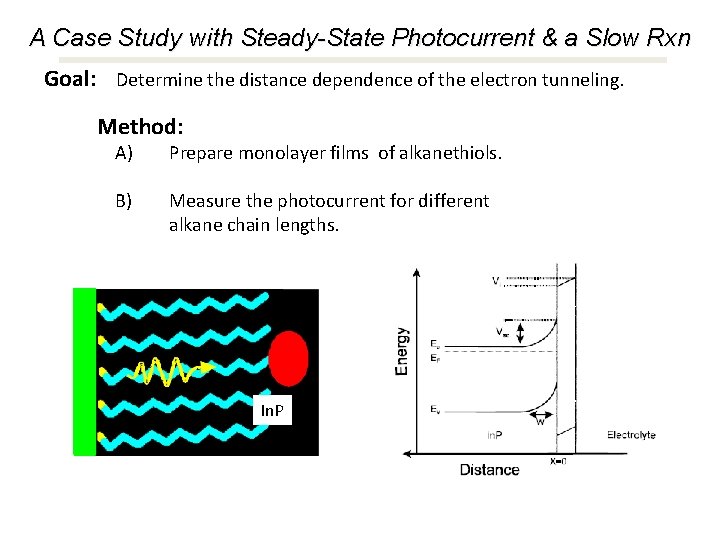 A Case Study with Steady-State Photocurrent & a Slow Rxn Goal: Determine the distance